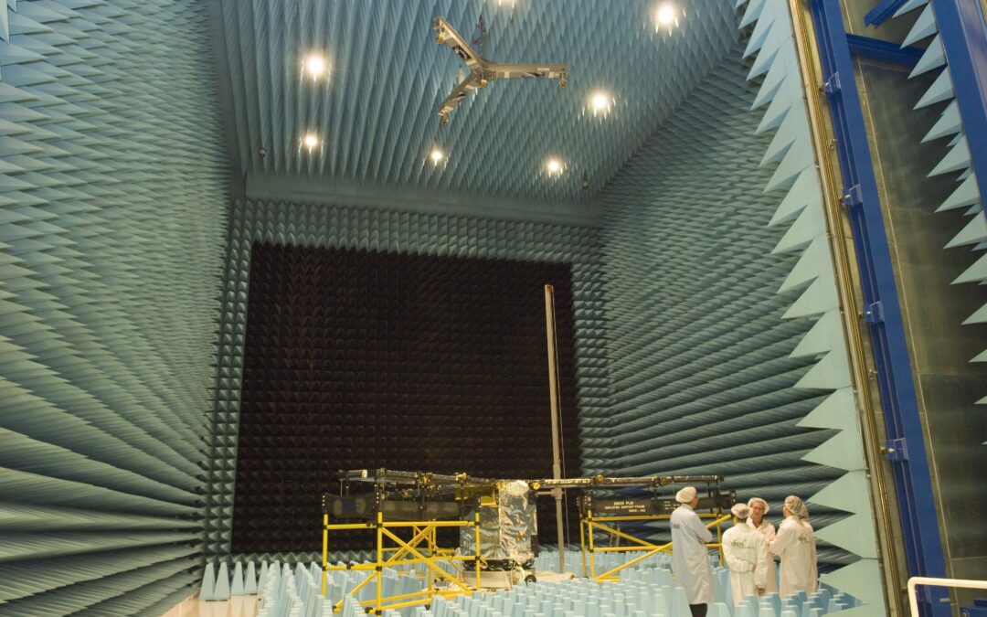 Agile Multi-domain Evaluation of Electromagnetic Interferences for Space Application