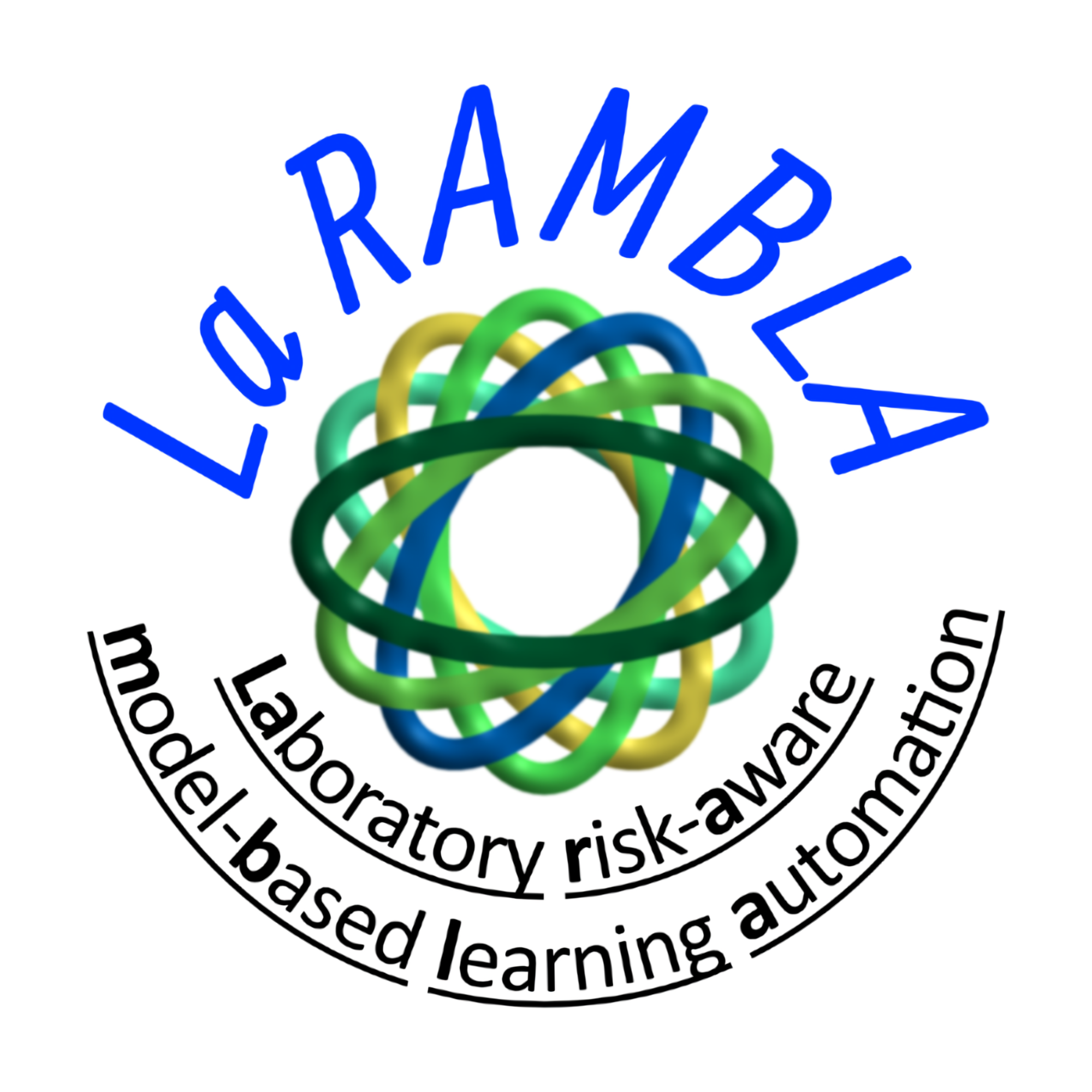 Laboratory Risk-aware Model-based Learning Automation for Electromagnetic Compatibility (La RAMBLA-EMC)